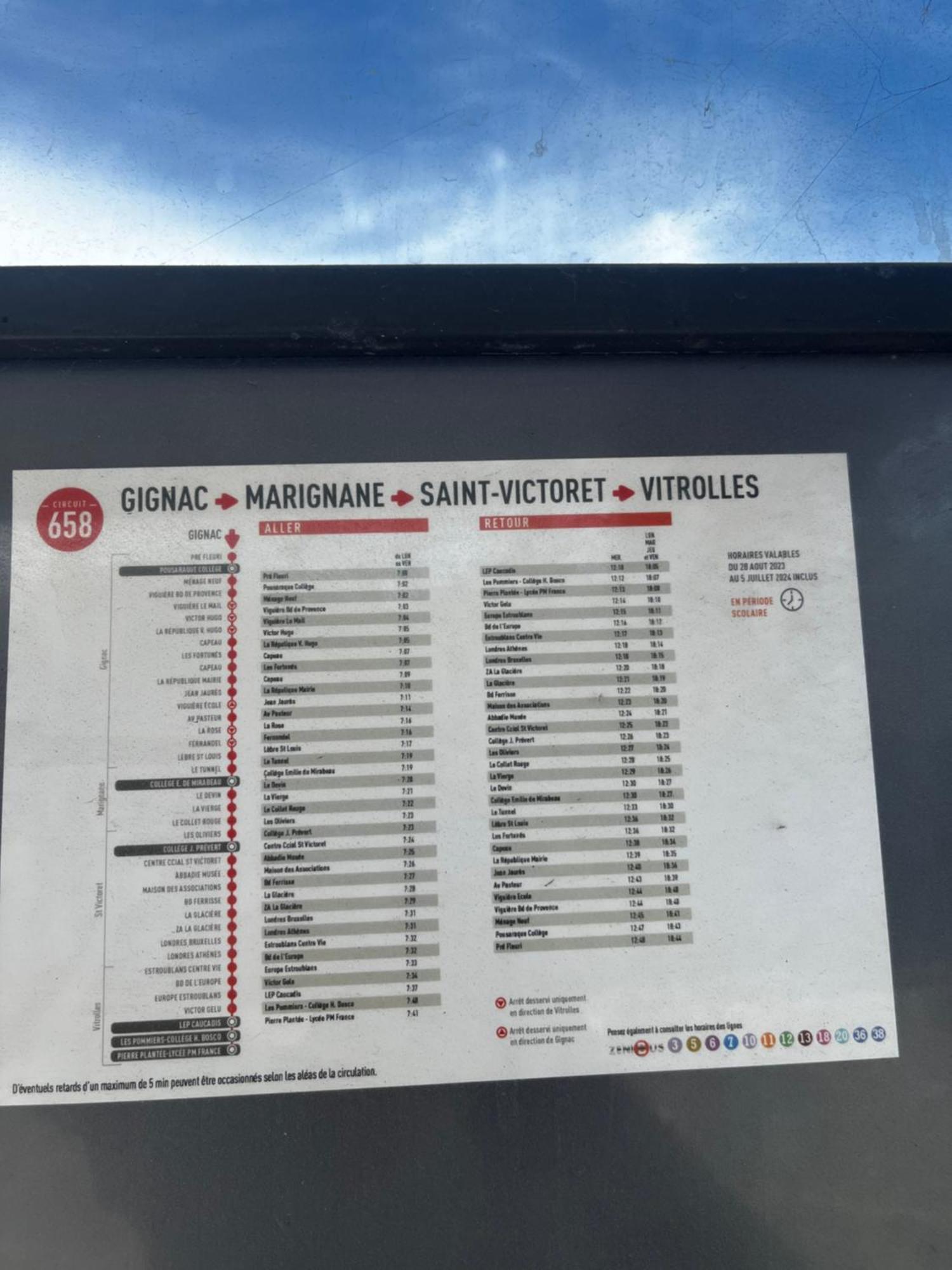 Chambres D'Hotes Les Oliviers - Marignane Esterno foto
